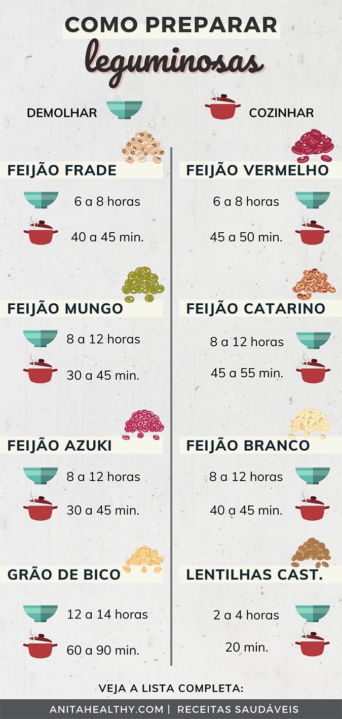 Como cozinhar leguminosas